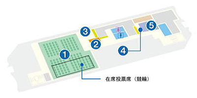 10Fフロア